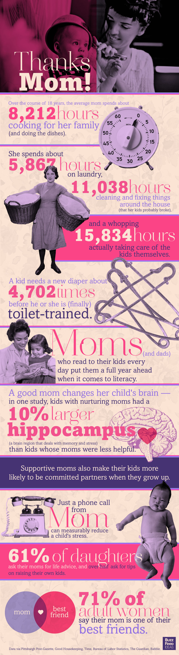 Graphic by Chris Ritter for BuzzFeed