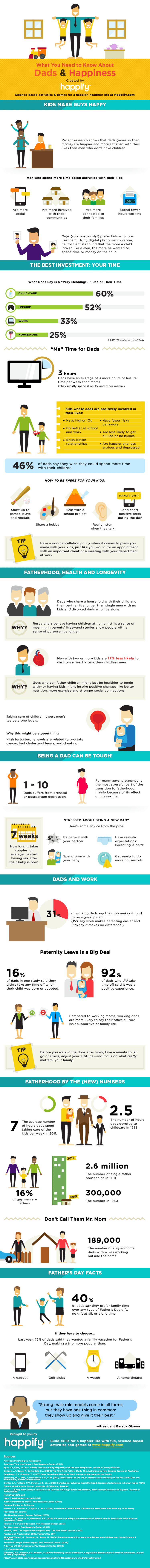 Image Source : happify.com