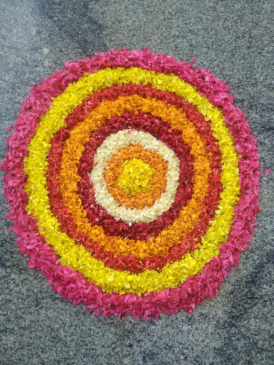 Onam Pookalams 2020