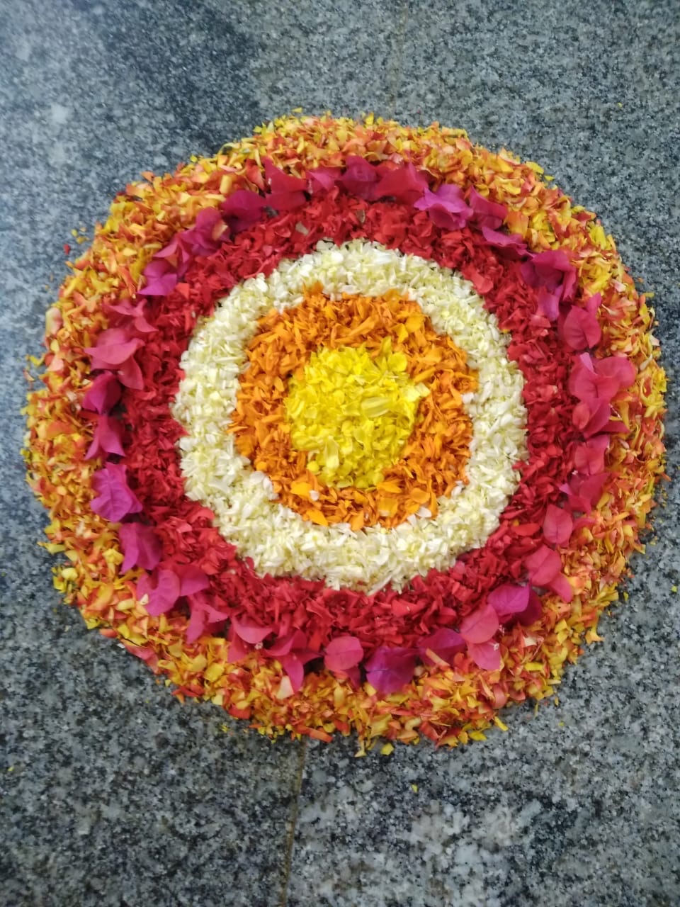 Onam Pookalams 2020