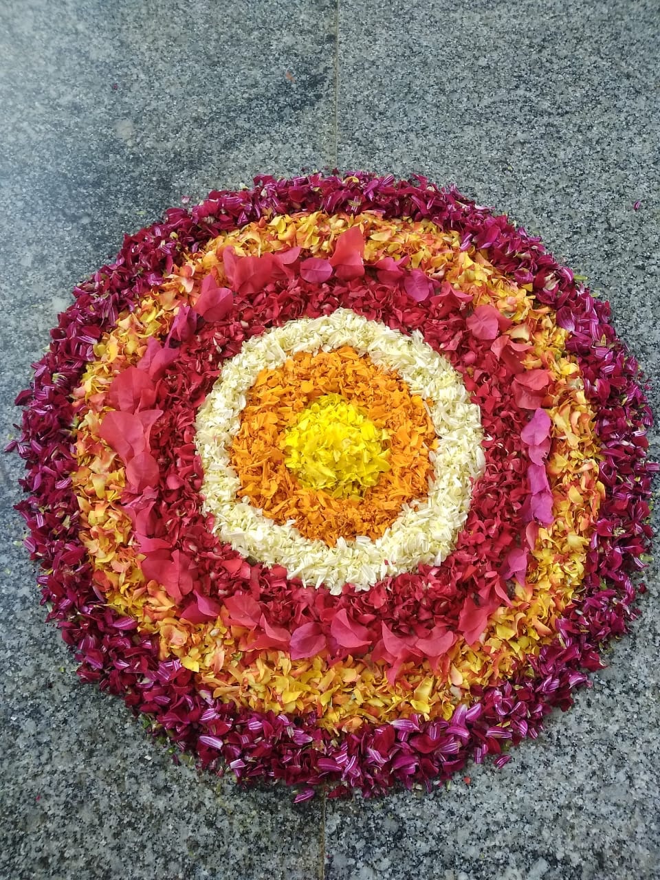 Onam Pookalams 2020